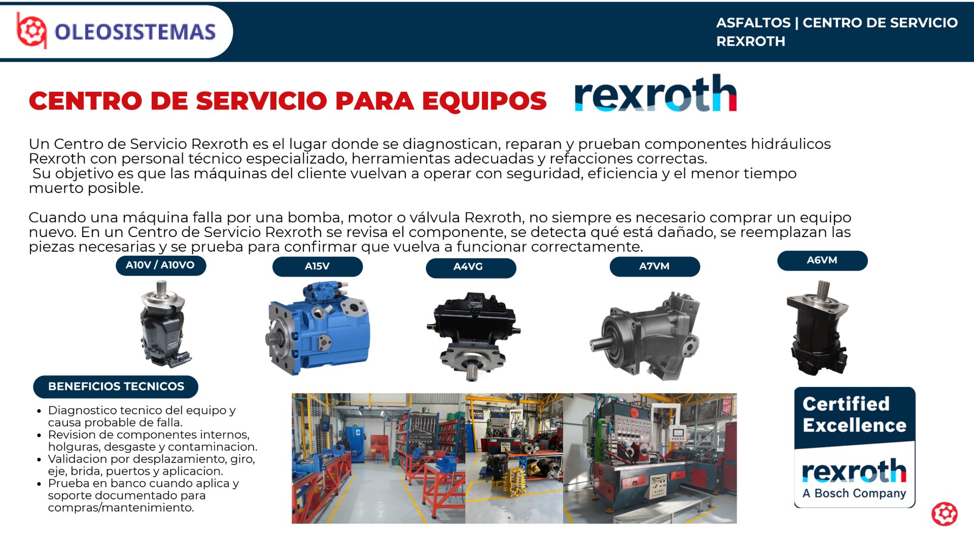 Asfaltos – Centro de servicio Rexroth Centro de servicio Rexroth