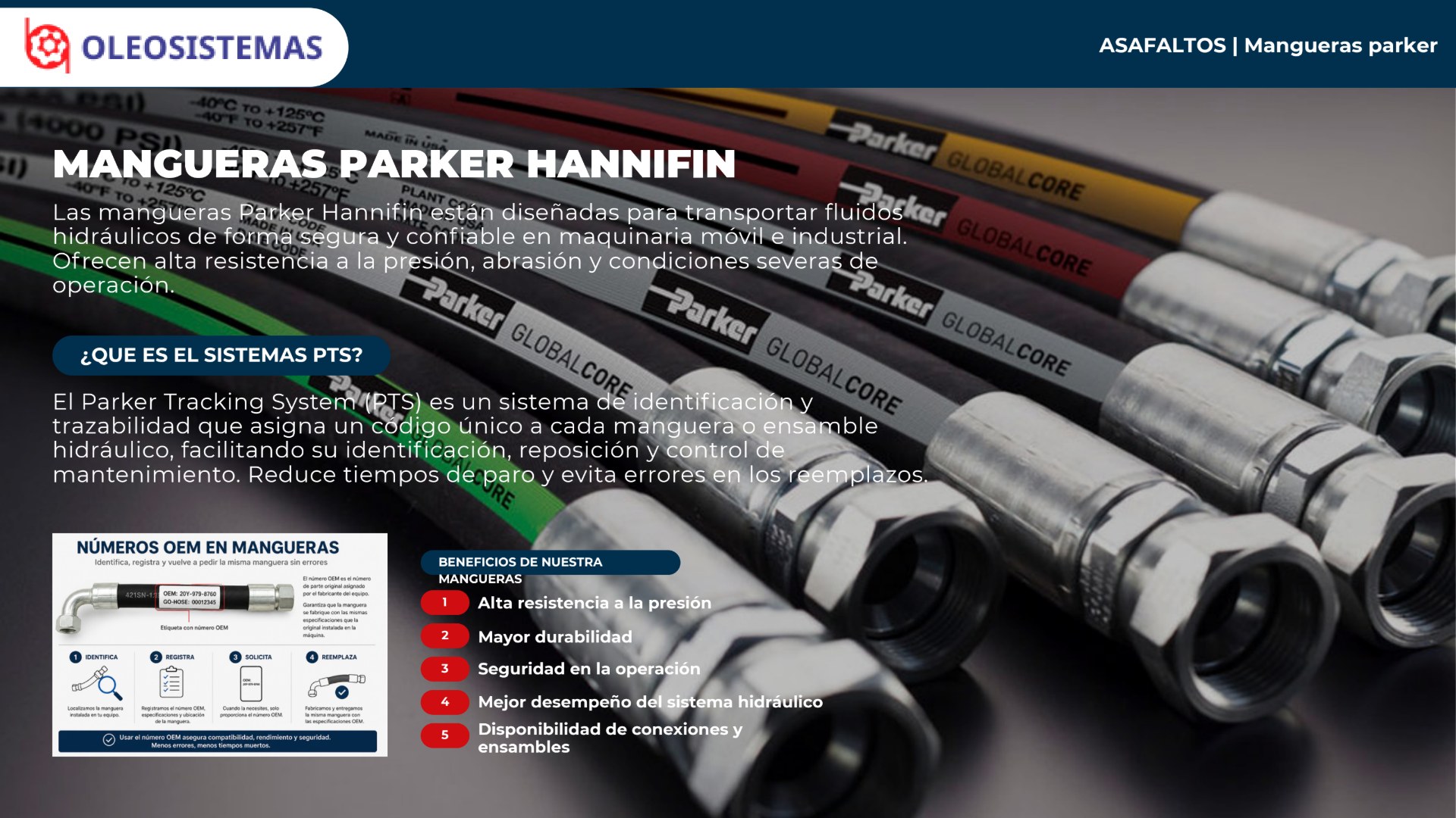Asfaltos – Mangueras Parker Hannifin Mangueras Parker Hannifin