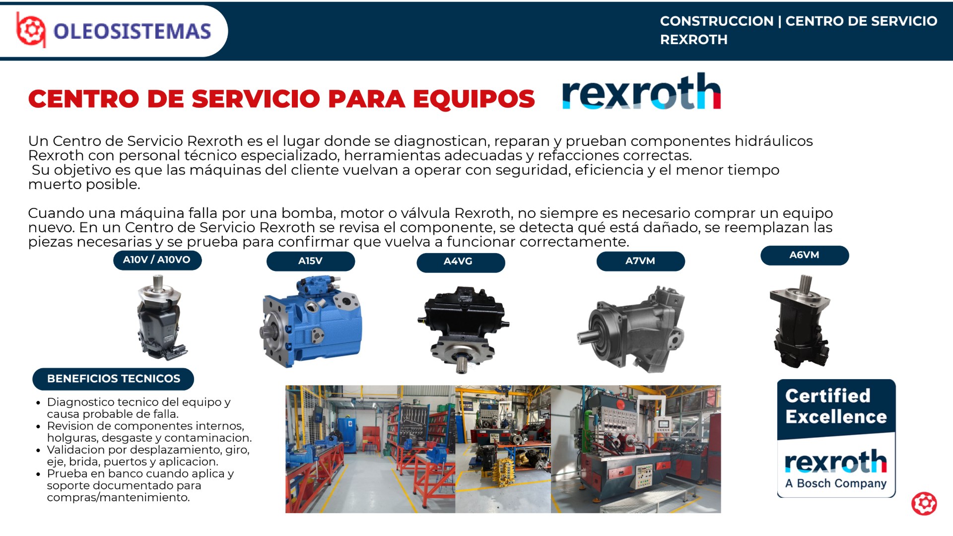 Construcción – Centro de servicio Rexroth Centro de servicio Rexroth