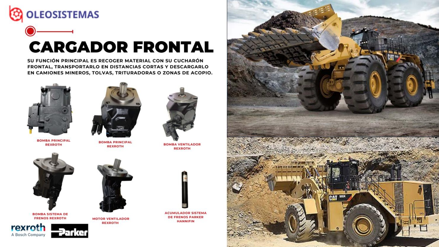 Slide cielo abierto – Cargador frontal – componentes hidráulicos Cargador frontal. Su función principal es recoger material con su cucharón frontal, transportarlo en distancias cortas y descargarlo en camiones mineros, tolvas, trituradoras o zonas de acopio. Componentes: bombas principales Rexroth, bomba de ventilador Rexroth, bomba de sistema de frenos Rexroth, motor de ventilador Rexroth y acumulador de sistema de frenos Parker Hannifin.