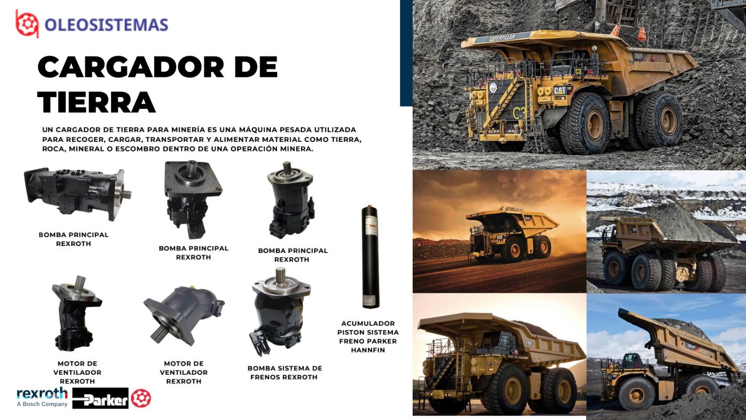 Slide cielo abierto – Cargador de tierra – componentes hidráulicos Cargador de tierra. Un cargador de tierra para minería es una máquina pesada utilizada para recoger, cargar, transportar y alimentar material como tierra, roca, mineral o escombro dentro de una operación minera. Componentes: bombas principales Rexroth, motores de ventilador Rexroth, bomba de sistema de frenos Rexroth y acumulador de pistón de sistema de freno Parker Hannifin.