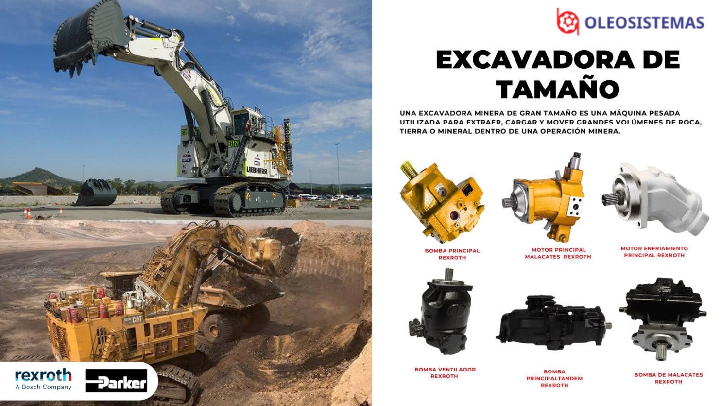 Slide cielo abierto – Excavadora de gran tamaño – componentes hidráulicos Excavadora de gran tamaño. Una excavadora minera de gran tamaño es una máquina pesada utilizada para extraer, cargar y mover grandes volúmenes de roca, tierra o mineral dentro de una operación minera. Componentes: bomba principal Rexroth, motor principal de malacates Rexroth, motor de enfriamiento principal Rexroth, bomba de ventilador Rexroth, bomba principal tándem Rexroth y bomba de malacates Rexroth.