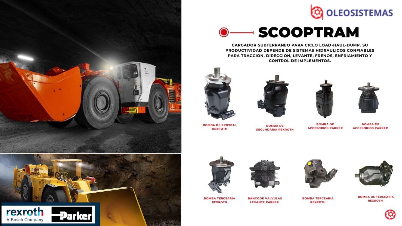 Slide minería – Scooptram – componentes hidráulicos Scooptram. Cargador subterráneo para ciclo load-haul-dump. Componentes: bomba principal Rexroth, bomba secundaria Rexroth, bombas de accesorios Parker, bombas terciarias Rexroth y banco de válvulas de levante Parker.